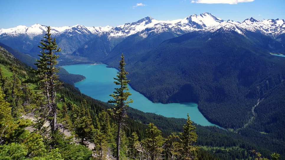 Whistler Blackcomb
